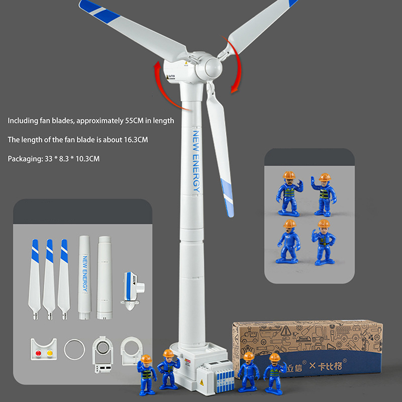 Zabawka symulacyjna - model tu – Science Toys recenzja i cena